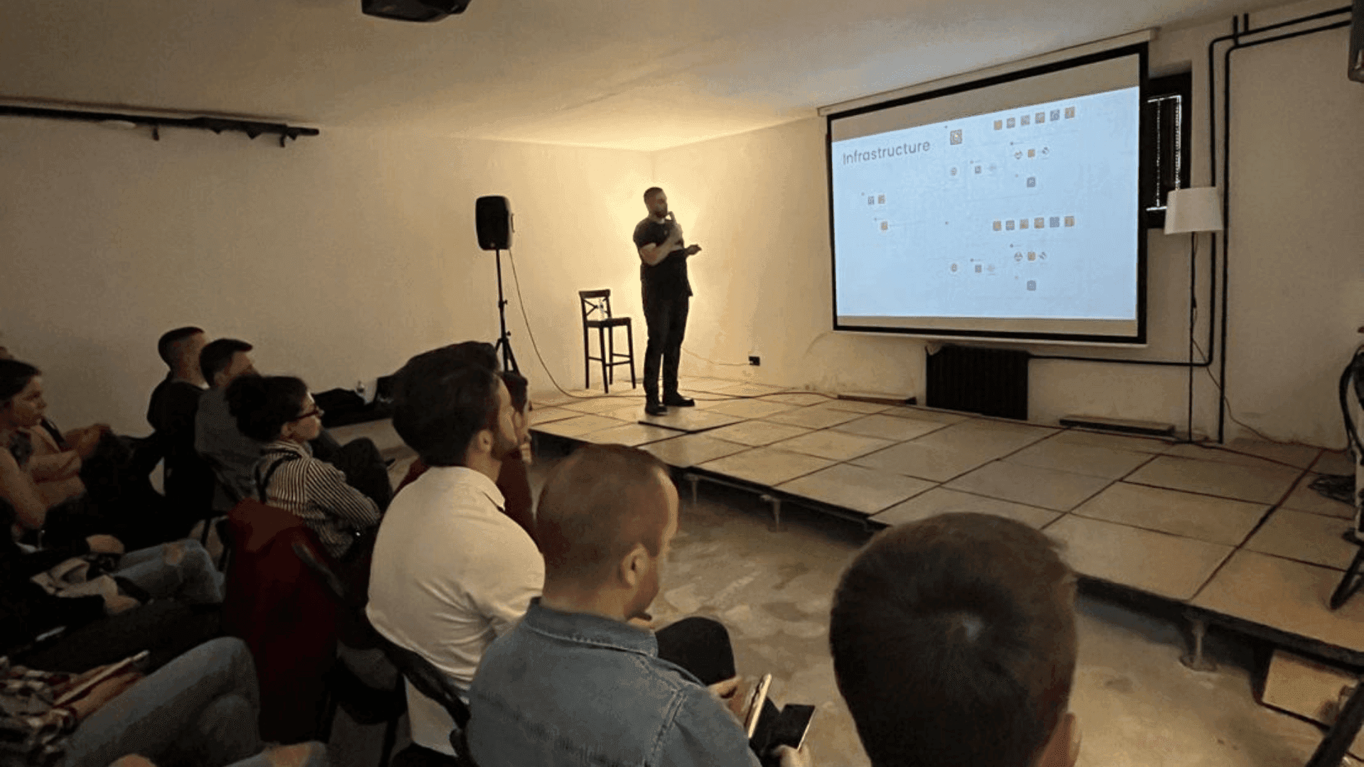 Technologies and Best Practices by Zoran Stupar