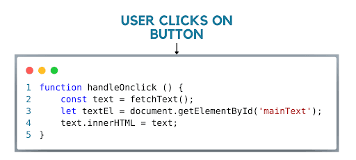 The function code that handles onClick event for the Fetch Text button
